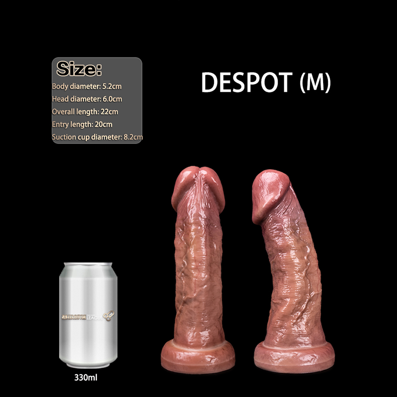 JYBL- 5-7 cm / 2.76 - 3.94 in diameter（Ultra Realistic Series）
