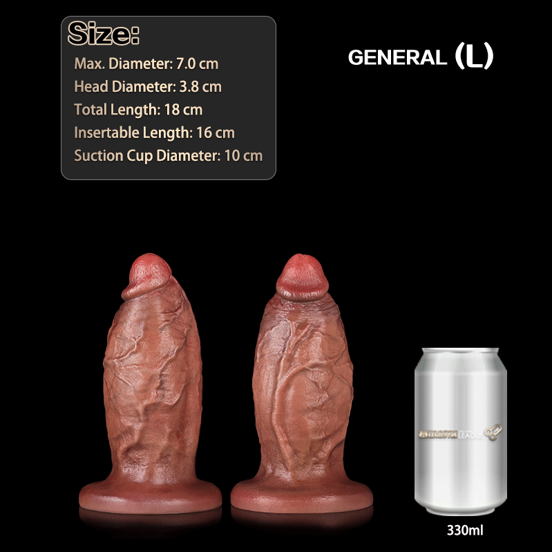 JYBL- 5-7 cm / 2.76 - 3.94 in diameter（Ultra Realistic Series）